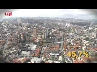 IBGE mostra queda na desigualdade entre ricos e pobres