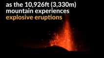 Explosive eruptions/lava: Mount Etna has awoken! 26/5/2016