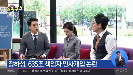 장하성, 635조 책임자 인사개입 논란