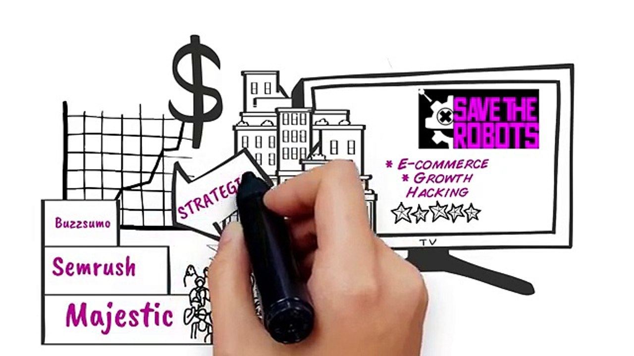 Bigcommerce Development