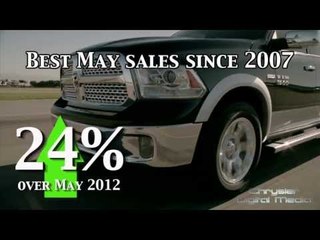 Under the Pentastar - Chrysler News - June 7, 2013 | AutoMotoTV