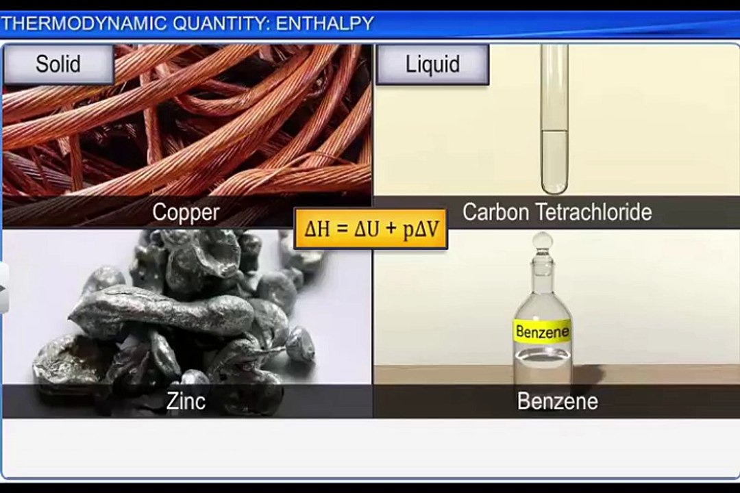 (4)CBSE Class 11 Chemistry, Thermodynamics -4, Thermodynamics Quantity  Enthalpy