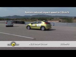 Honda Civic - AEB Tests 2013 | AutoMotoTV