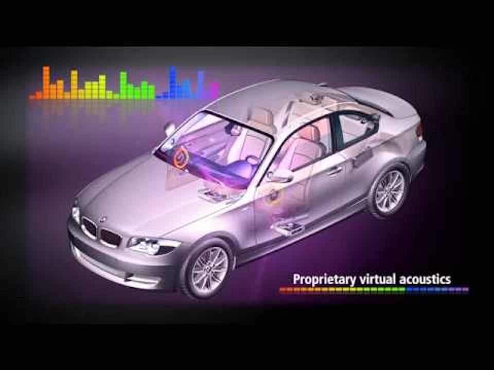 Harman Kardon Beautiful Sound Campaign | AutoMotoTV