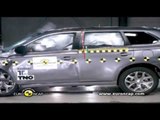 Mitsubishi Outlander - Crash Tests 2013 | AutoMotoTV