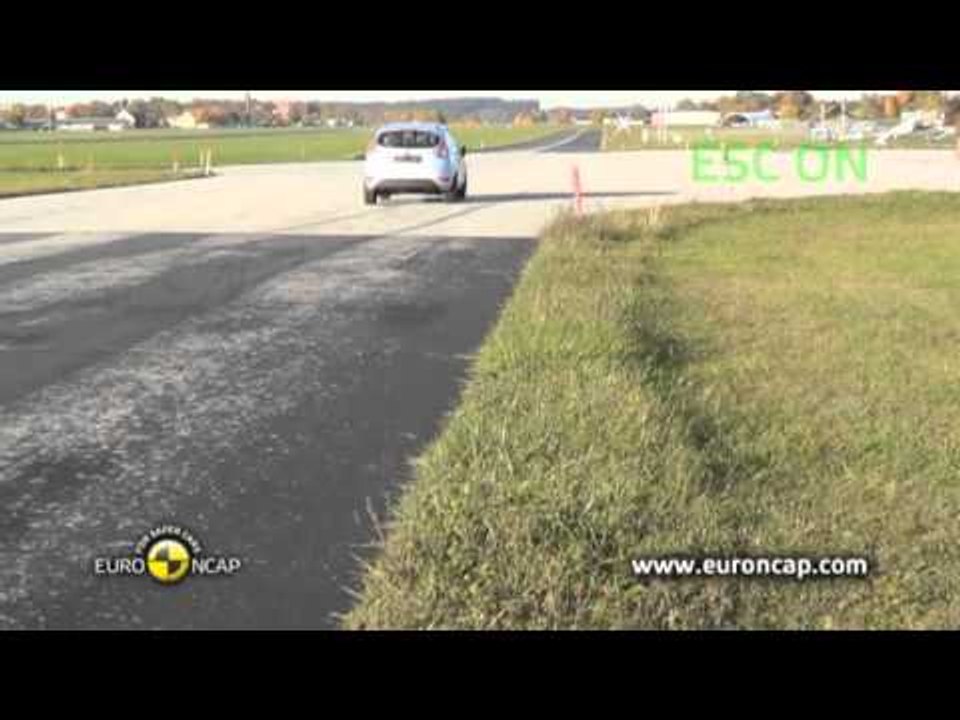 Ford Fiesta ESC Tests 2012