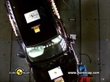 Euro NCAP Safety Test Results BMW X1