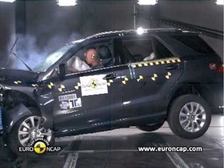 Mercedes Benz M Class Crash Tests 2012