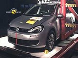 VW Golf is the Safest Car 2009
