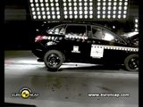 Mercedes Benz B Class Crash Tests 2011