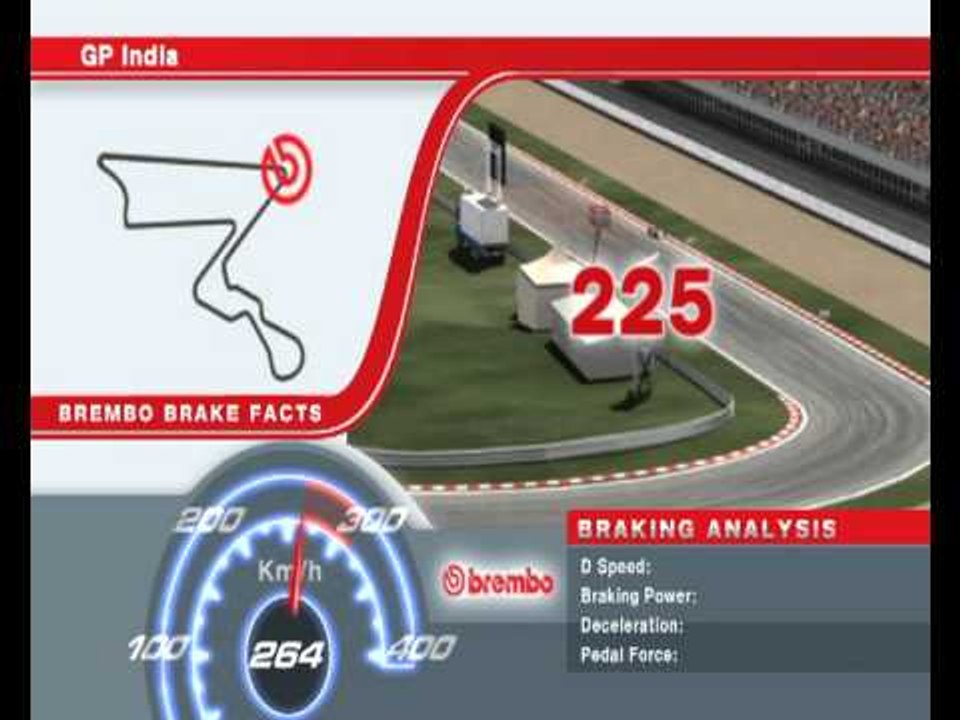 F1 Brembo Brake Facts 17   India 2011