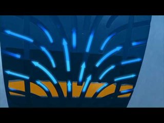 Aquaplaning Slippery when wet