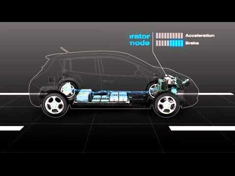 Nissan LEAF regenerative braking system