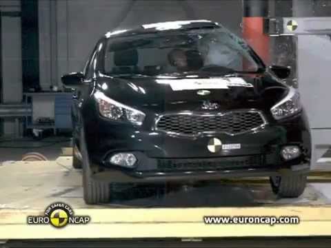 Kia C'eed Crash Tests 2012