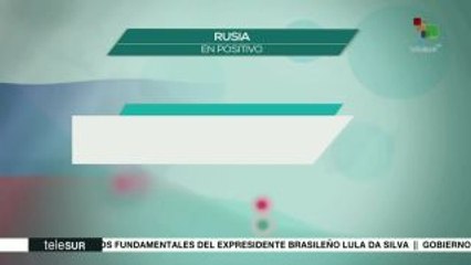 Economía de Rusia se ha fortalecido pese a los choques externos