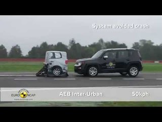 Jeep Renegade - AEB Test 2014 | AutoMotoTV