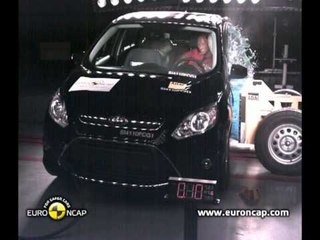 Ford Grand C MAX Crash Tests 2010