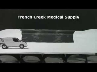 City Express to Success Challenge Winner | AutoMotoTV