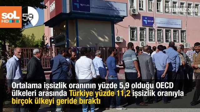 60 saniyede günün özeti - 6 Temmuz 2018