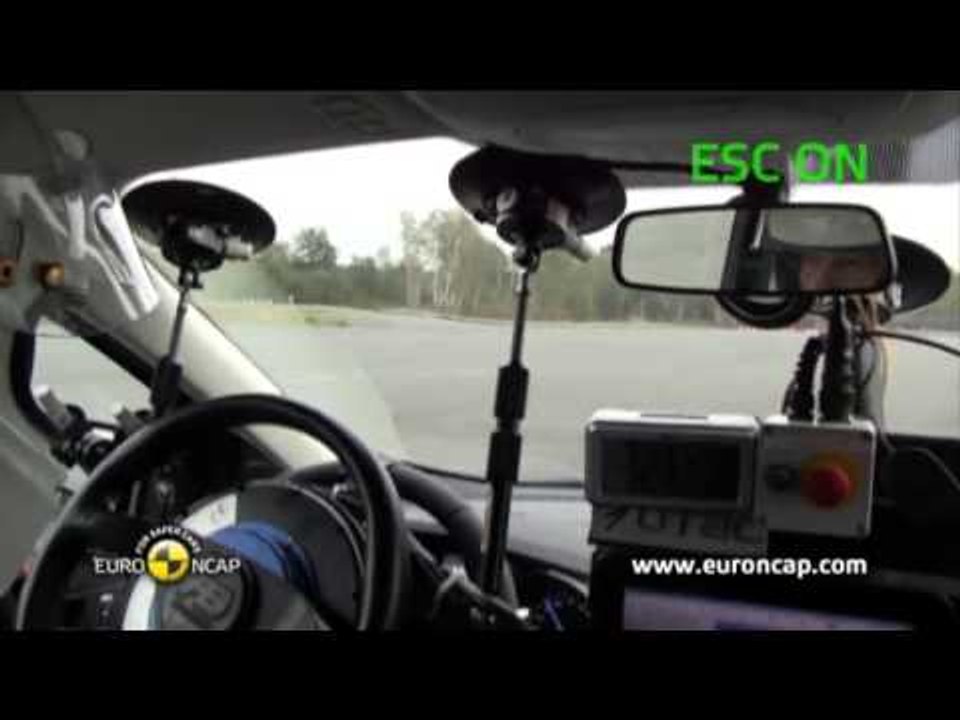 FORD Kuga ESC Tests 2012