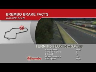 US Brembo Brake Facts Watkins Glen - Long