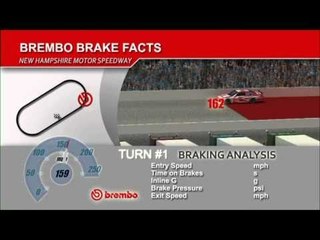 US Brembo Brake Facts 04   Loudon
