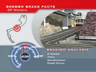 F1 Brembo Brake Facts Monaco 2009