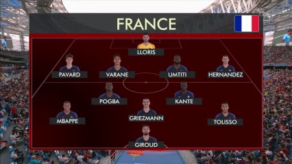 highlights - Uru 0-2 Fra
