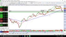 Visão Técnica - Ibovespa confirma sinal de fundo no gráfico semanal