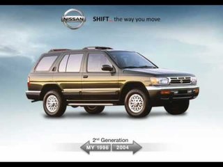 Nissan Pathfinder Chronology