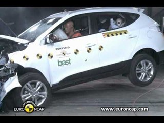 Hyundai IX35 Crash Tests 2010