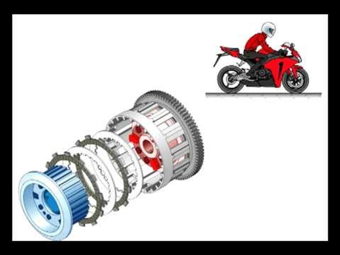 2008 CBR1000RR Unique Honda Assist Slipper Clutch Animation - video  Dailymotion