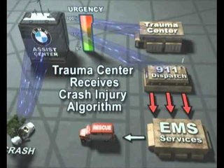 BMW Assist Advanced eCall