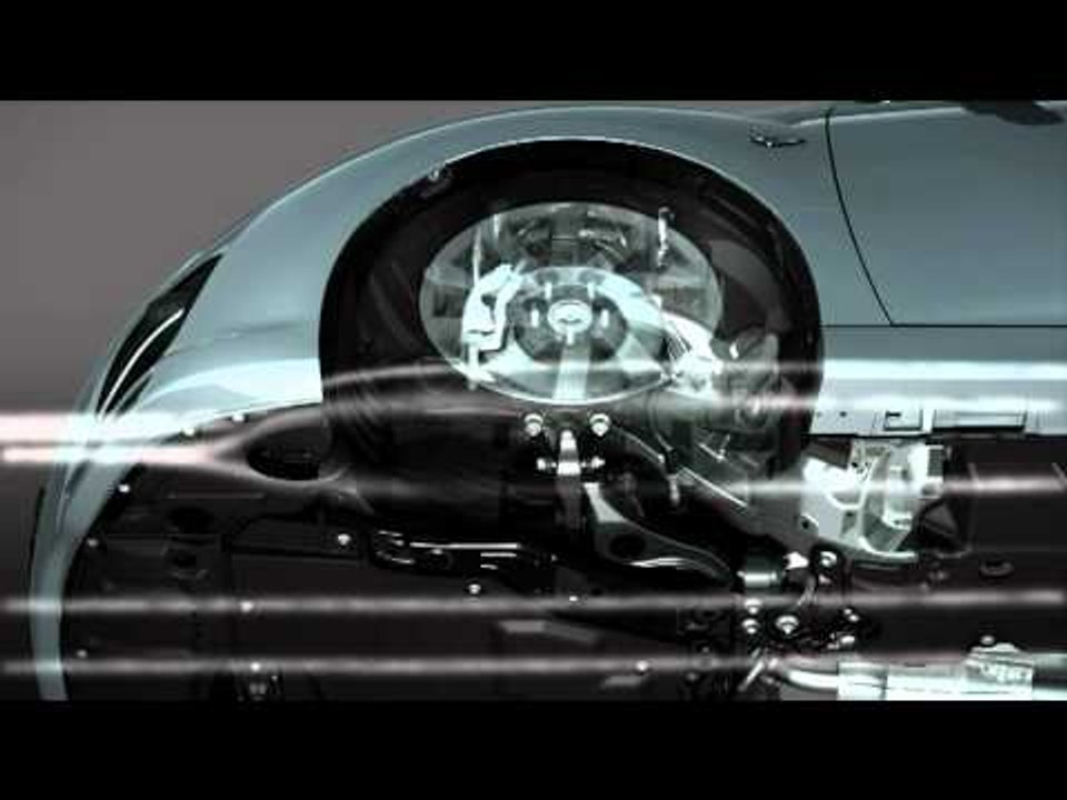 Mazda6 Safety