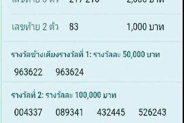 ตรวจหวยสลากกินแบ่งรัฐบาล ประจำงวดที่ 1 กรกฎาคม 2561 TVH