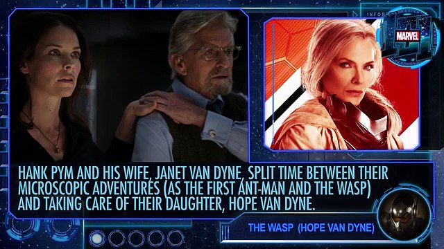 CHARACTERS, WEAPONS | Marvel | HD Buzz Entertainment