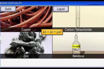 (9)CBSE Class 11 Chemistry, Thermodynamics -9, Bond Enthalpy