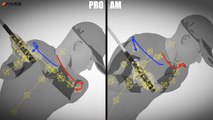 Right Shoulder Movement In The Golf Swing: Pros vs Ams