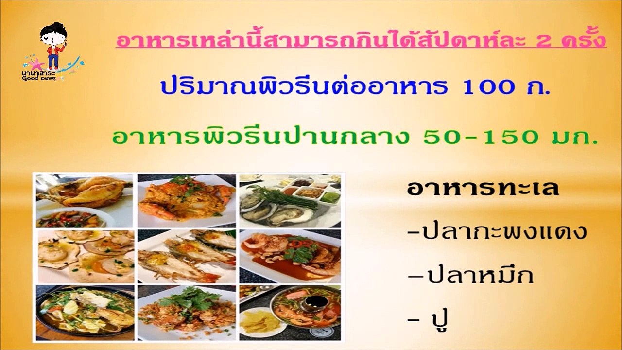 กินอย่างไรเป็นประโยชน์ต่อสุขภาพ  ไม่เป็นโรคอ้วน ไขมันในเลือดสูง ความดันเลือดสูง โรคหัวใจ และโรคหลอดเลือดในสมองตีบหรือแตก
