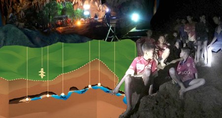 Mutlu Haber Geldi! Mağarada Mahsur Kalan Çocuklardan 6'sı Artık Özgür