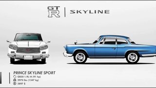 NISSAN GT-R AND SKYLINE EVOLUTION (1957-2018)