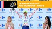 La minute Maillot à pois Carrefour - Étape 2 - Tour de France 2018