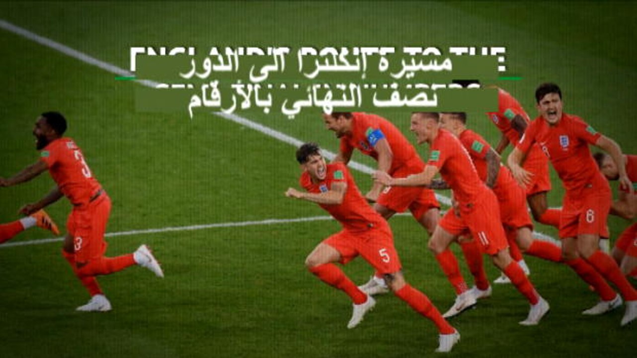كرة قدم: كأس العالم 2018: مسيرة إنكلترا الى الد...