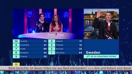 War REFLEXION von Looskanal ein FEHLER? VORWÜRFE: GEKLAUT + ABGEZOCKT! BETRUGSFÄLLE! 