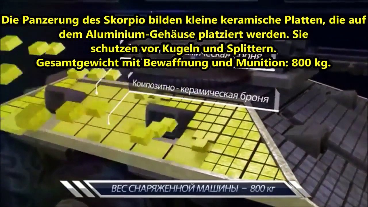 Russlands Waffen Der Drohnenpanzer Skorpio