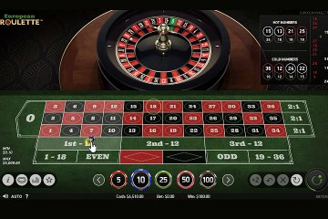 【＋＄330】ダズンベット×モンテカルロ法で大勝利【シミュレーション3】