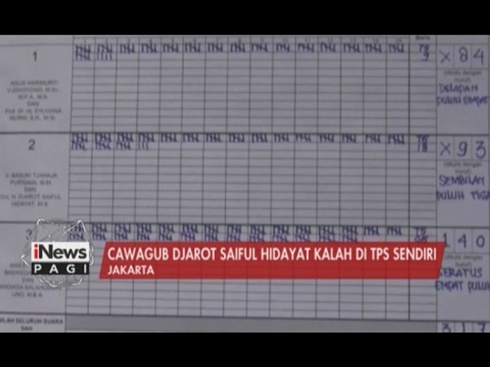 Cawagub Djarot Saiful Hidayat Kalah di TPS Tempatnya "Nyoblos" - iNews Pagi 16/02