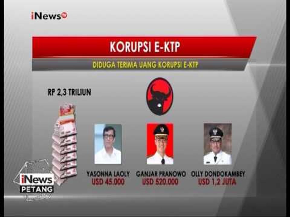Inilah nama-nama yang terlibat mega korupsi E-KTP - iNews Petang 09/03