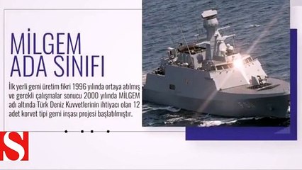 İşte Pakistan�a İhraç Edilen MİLGEM�ler