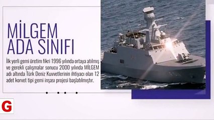 İşte Pakistan'a ihraç edilen MİLGEM'ler